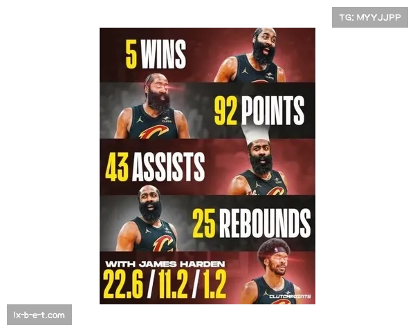 骑士节奏值高居联盟第五 哈登转型控场核心助队稳居东部前四